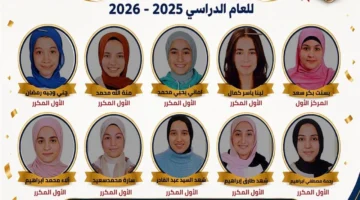 قائمة بأسماء أوائل الشهادة الإعدادية في محافظة البحيرة بعد اعتماد النتيجة